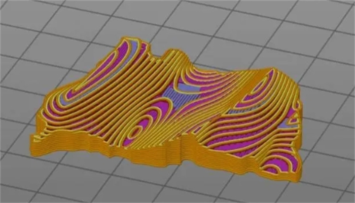 ϵһ(g)3 Dӡֲţ(li)ζţһģһ