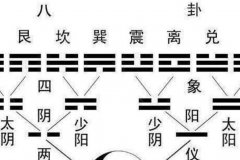 δЌʲô?Ըcw\(yn)(sh)mϏӵĹ