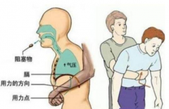 ķ˼ȷҪc(din)/냺/׃(ҪI(lng))