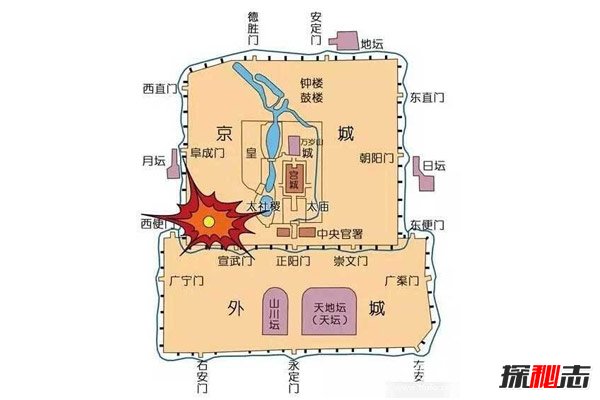 天啟大爆炸