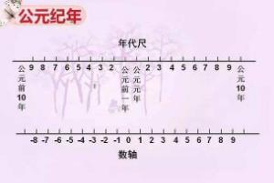 9999123123r(sh)5959룺^(gu)һ鹫Ԫ10000