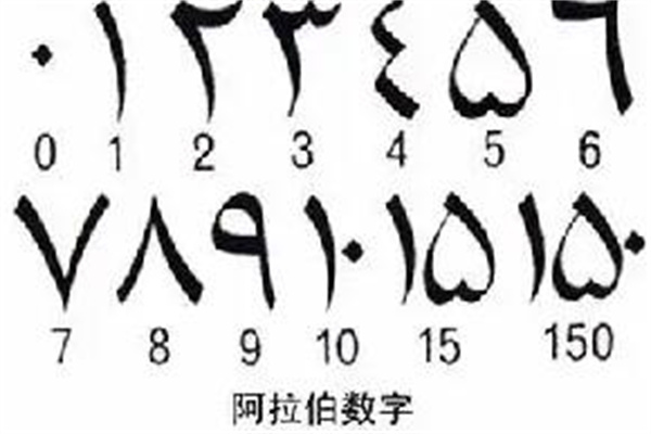 1234?dng)?sh)ll(f)lӡ˰l(f)(˂)