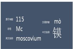 Ԫ115Ťr Ԫ115ʲô|