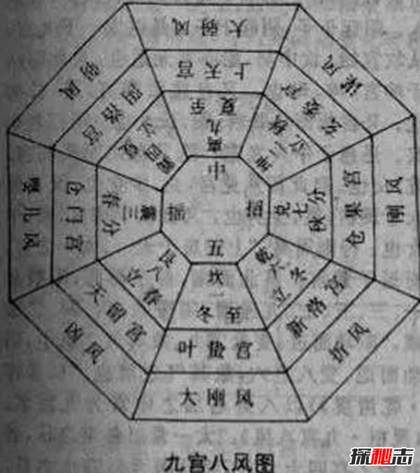 ӈD(sh)֮i,唵(sh)(D)