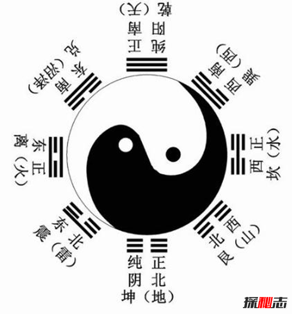 ӈD(sh)֮i,唵(sh)(D)