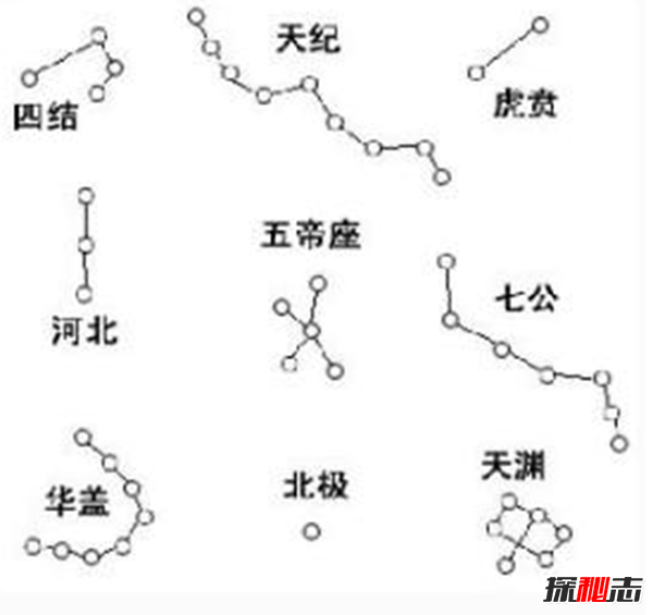 ӈD(sh)֮i,唵(sh)(D)