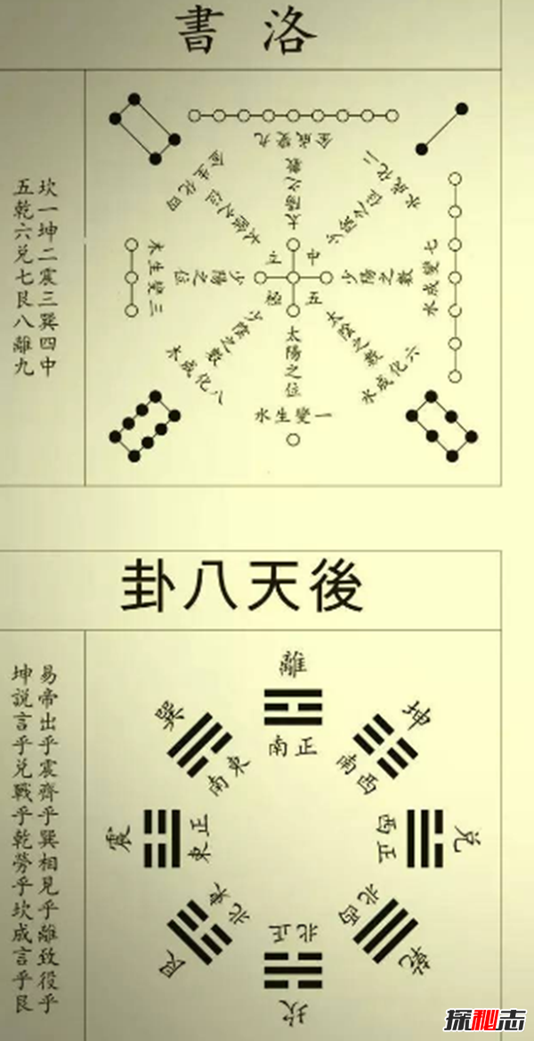 ӈD(sh)֮i,唵(sh)(D)