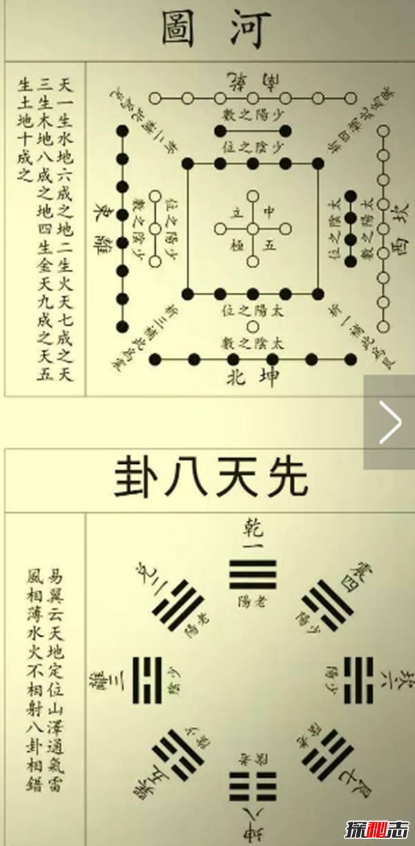 ӈD(sh)֮i,唵(sh)(D)