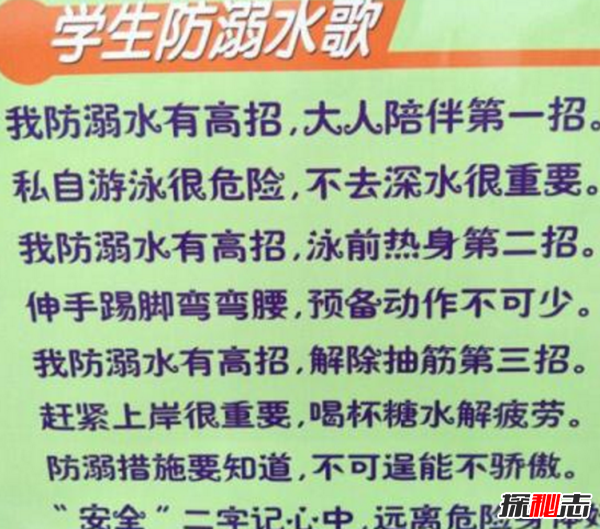 如何預(yù)防溺水事件,防溺水六不準(zhǔn)與自救辦法