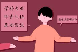 W(xu)ԺʹW(xu)ą^(q)eW(xu)e˔(sh)ռ(yu)̎ˮƽҲߣ