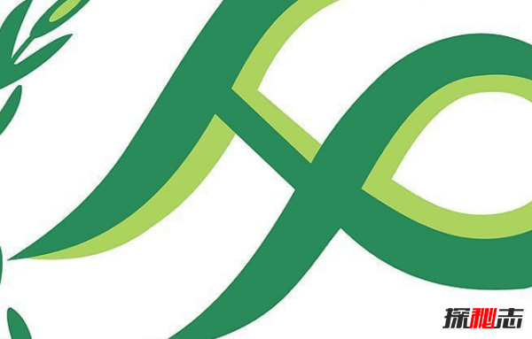 避孕藥具使用率最高的國(guó)家 中國(guó)以重視計(jì)劃生育居第一