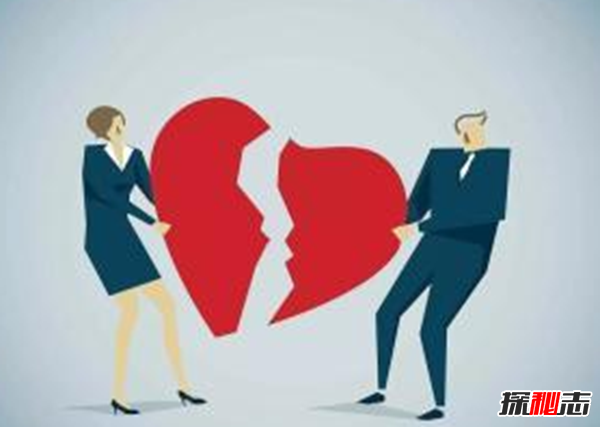 世界離婚率最高的國家:離婚率高達(dá)51%,離婚已成流行病
