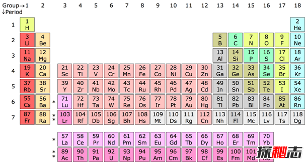 ƌW(xu)׃?ni)?li)?ʮ(g)@ĿƌW(xu)l(f)F(xin)