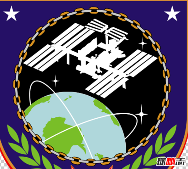 國際空間站是干什么的?國際空間站12大驚天秘密