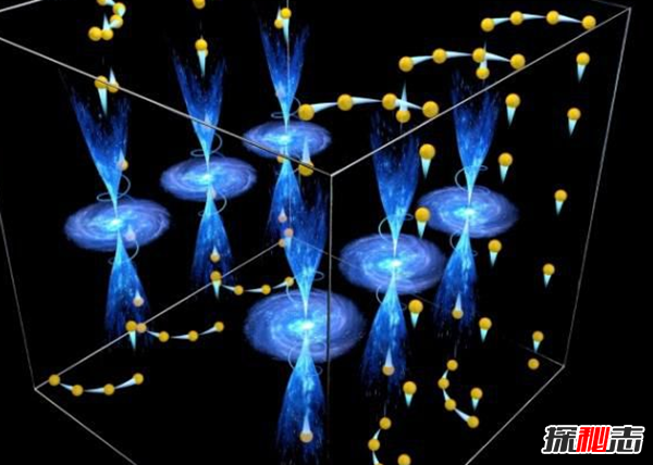 什么是量子霍爾效應(yīng)?定義磁場(chǎng)和電壓關(guān)系